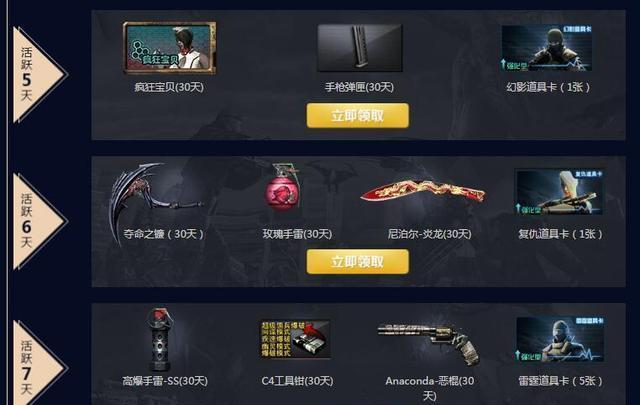 CF9周年约吗? 累计登录送永久武器+道具卡