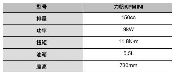 国内最火的5款MINI摩托车，乐趣十足，一万元精彩搞定！