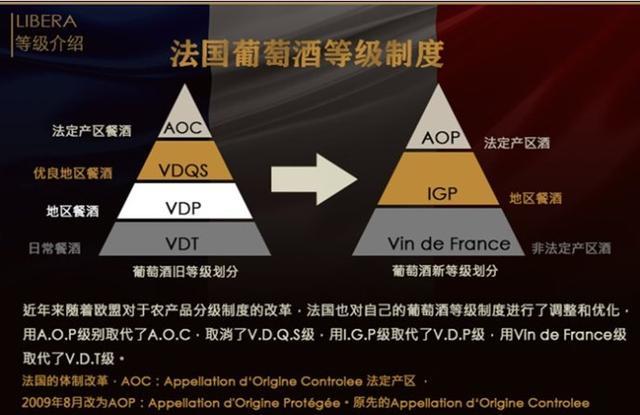 如何选购高性价比的葡萄酒,三招教你从外观判