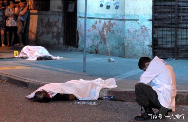 2018年全球十大最危险城市榜单