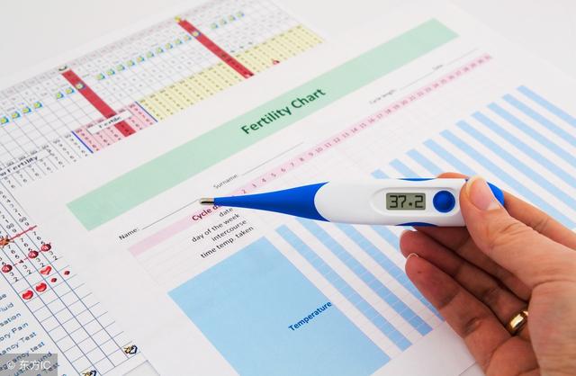 排卵日可以决定生男生女?这几点