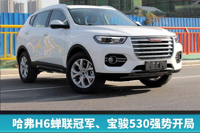 哈弗H6蝉联冠军、宝骏530强势开局，4月SUV销量排行出炉