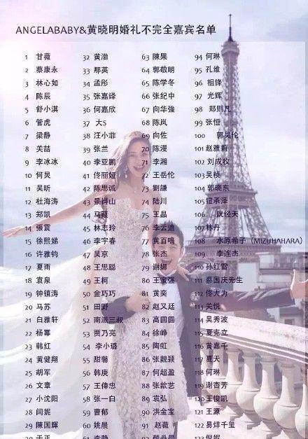 黄晓明和baby婚礼名单上的这些人都到了? 但这些份子