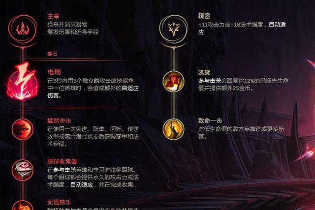 赏金术士 英雄联盟S8最强爆发上单——雷霆猴王