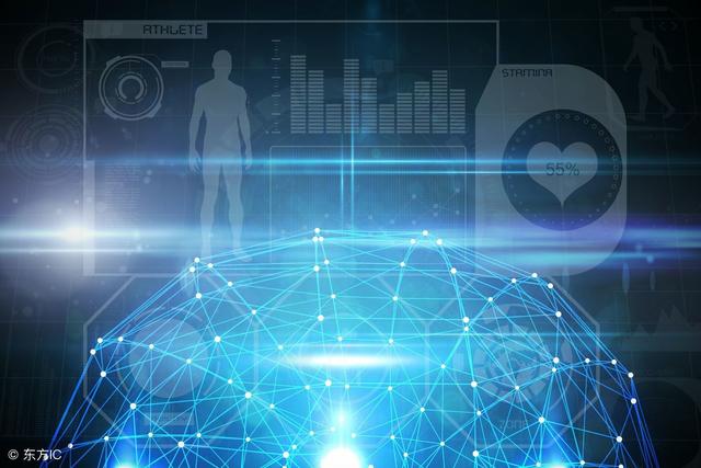 机器翻译是利用计算机把一种自然语言转变成另