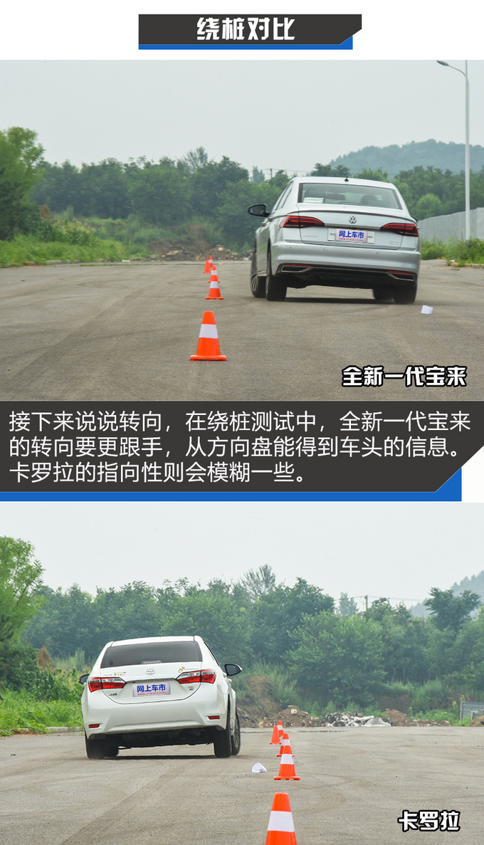 谁是年轻家庭购车首选?全新一代宝来对比丰田卡罗拉