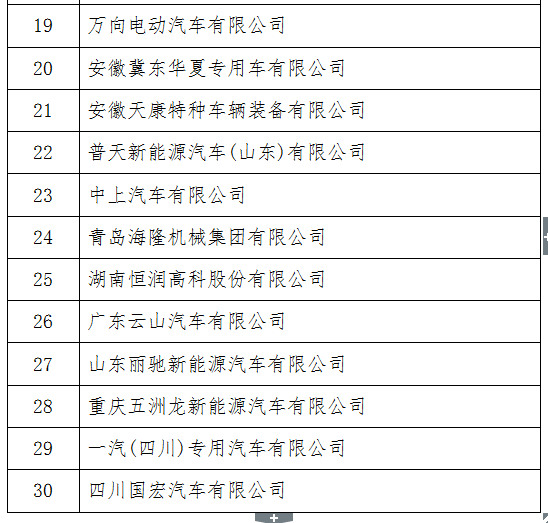 “裸泳”者准备上岸 第一批停产12个月以上的新能源车企名单公示