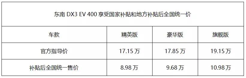 续航最高400km，东南DX3 EV 400上市