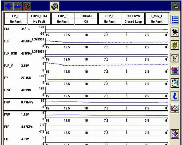 近期“20-30万美系中型轿车“动态汇总，都在这个专题里