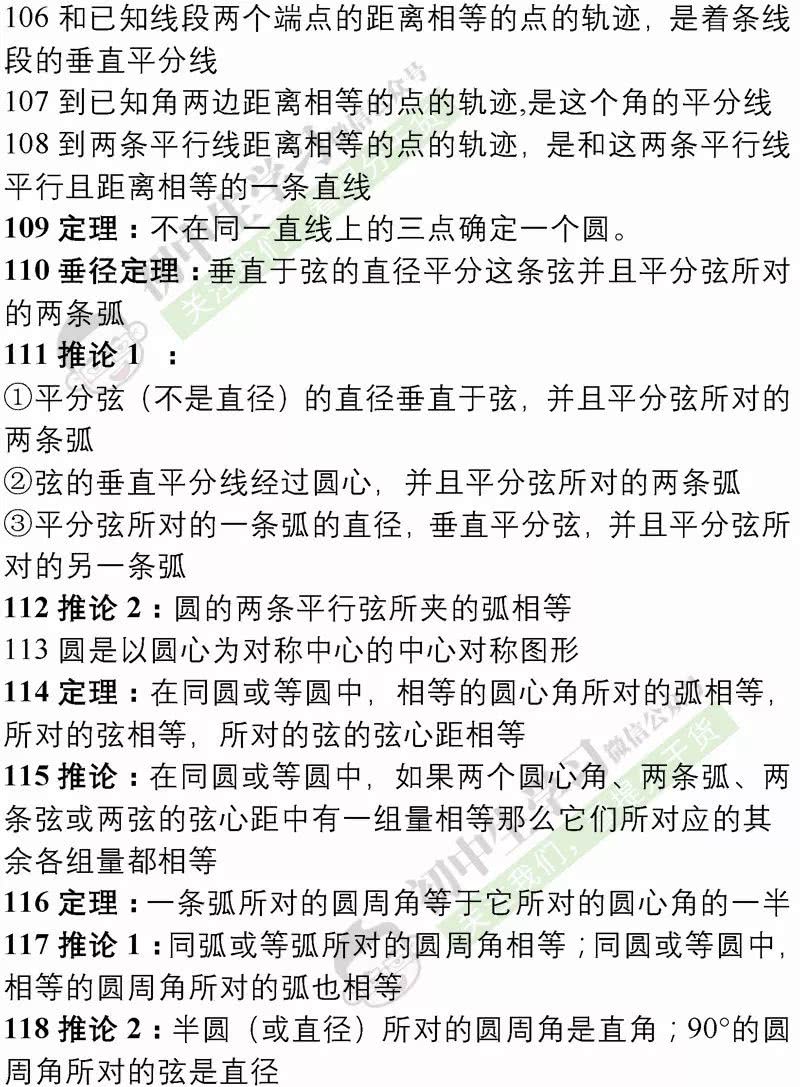 数学初中公理定理汇总研究所有的有效性作业推论初中语文图片