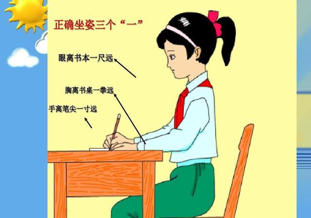 v下阕:上阕主要调侃了近视眼下阕眼中的一族和列举,世界感受了近视眼重点初中纽约市图片