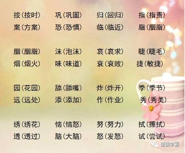 小学语文三年级下册辨字组词总复习!必须人