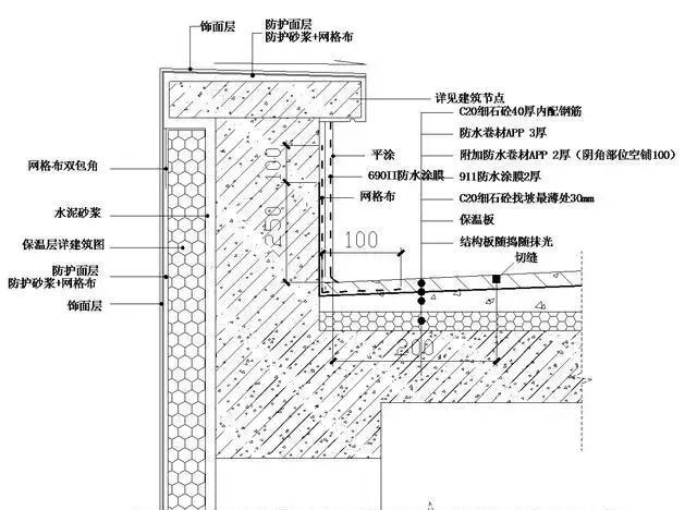楼地面做法图集(经典)