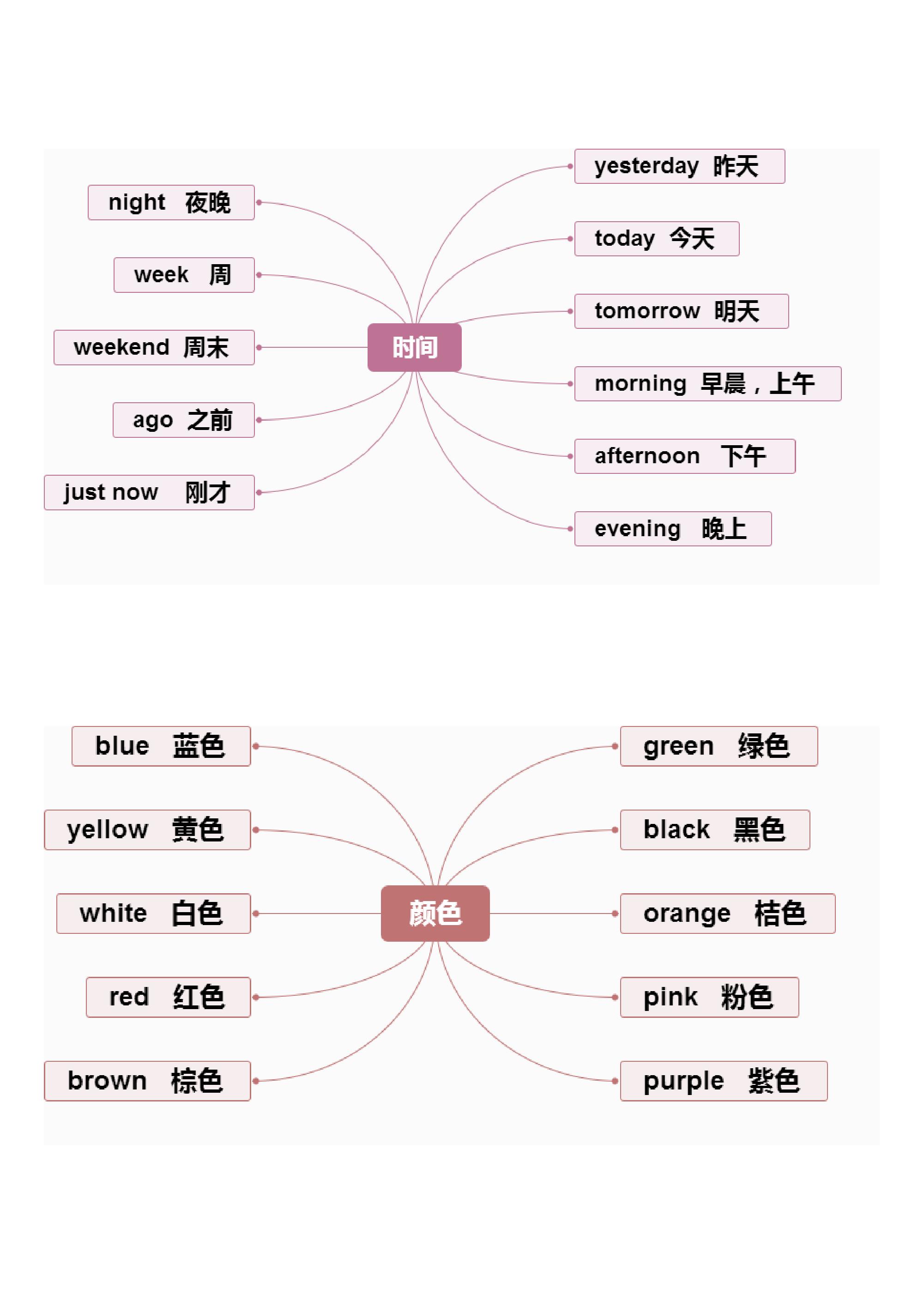 巨型病毒对地球生命进化具有什么重要意义?...