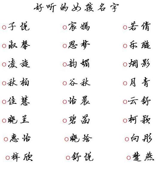 孩宝宝起名字大全,200个优雅好听的女孩名字推