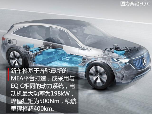 竞争Model S 奔驰将推全新纯电动豪华轿车EQ S