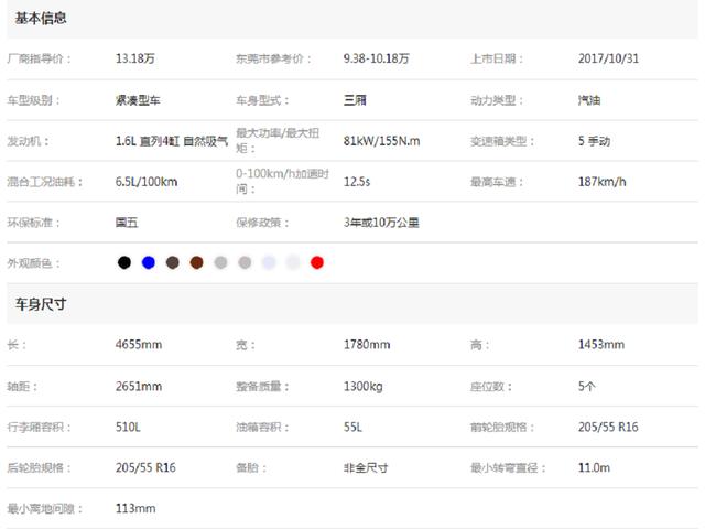 凌派与速腾之间的较量，1.8L+多连杆，似乎速腾更胜一筹