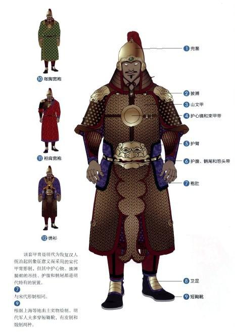 日本战国铠甲和明朝铠甲相比,哪个防御好?日本的更优