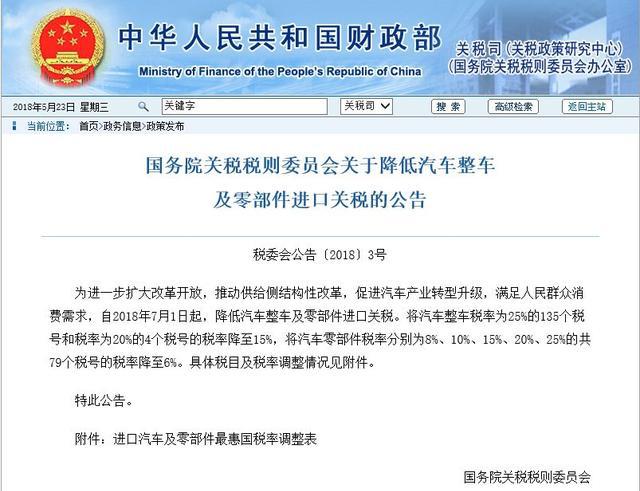 “进口车“最新资讯都在这了，就等你来