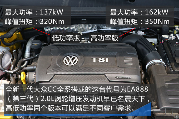 如今只有漂亮脸蛋儿可不够 试驾全新一代CC