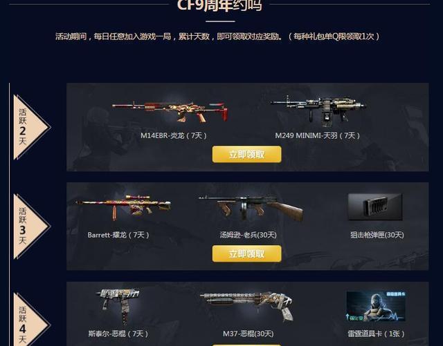 CF9周年约吗? 累计登录送永久武器+道具卡