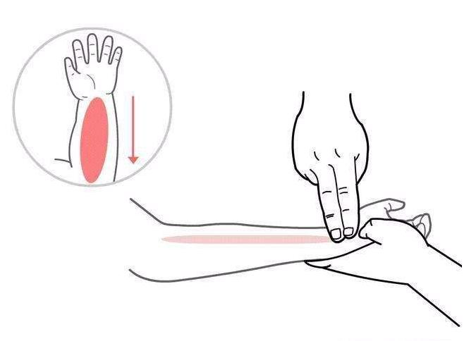 宝宝的积食拉肚子推拿手法图解!