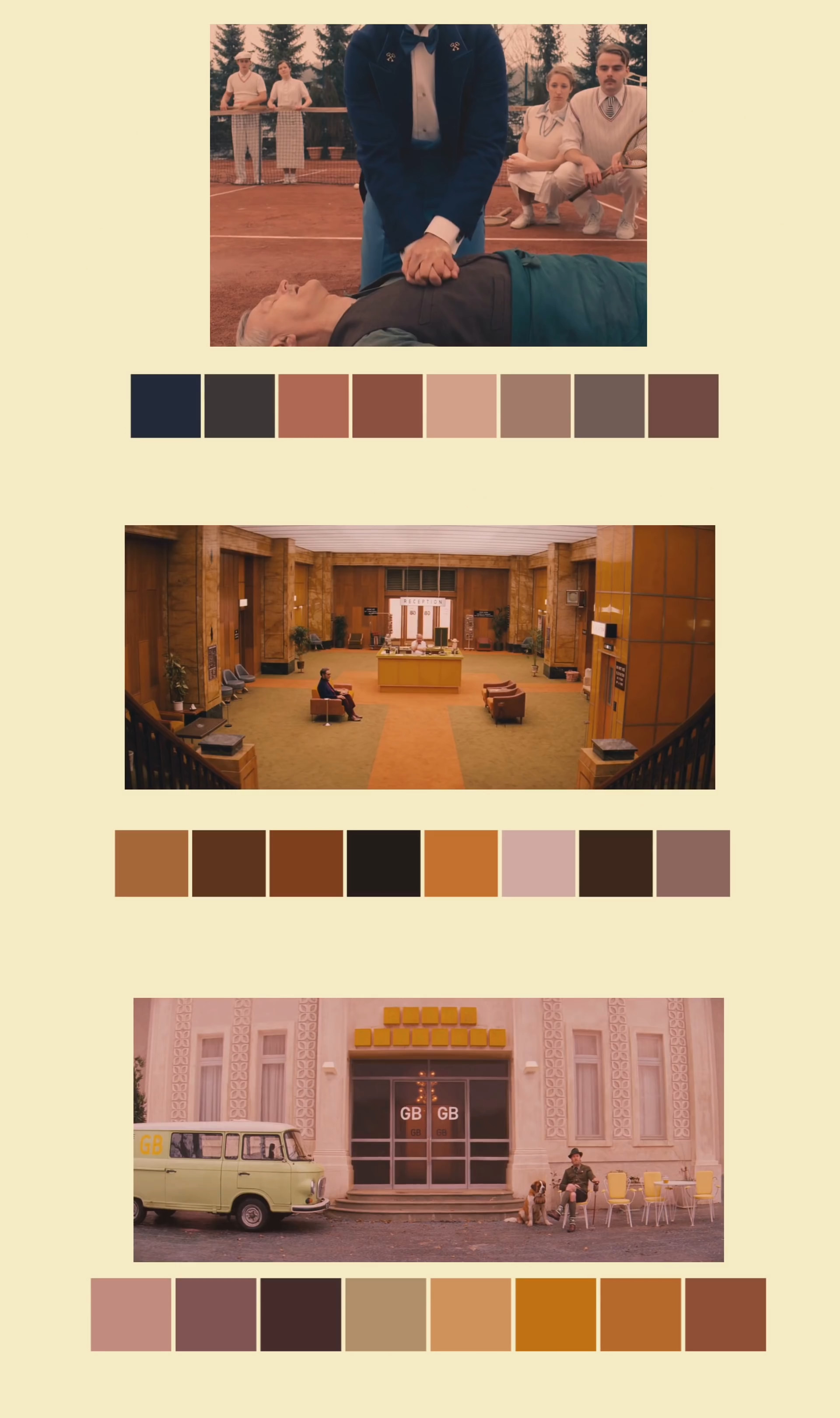 《布达佩斯大饭店》导演韦斯·安德森电影里的