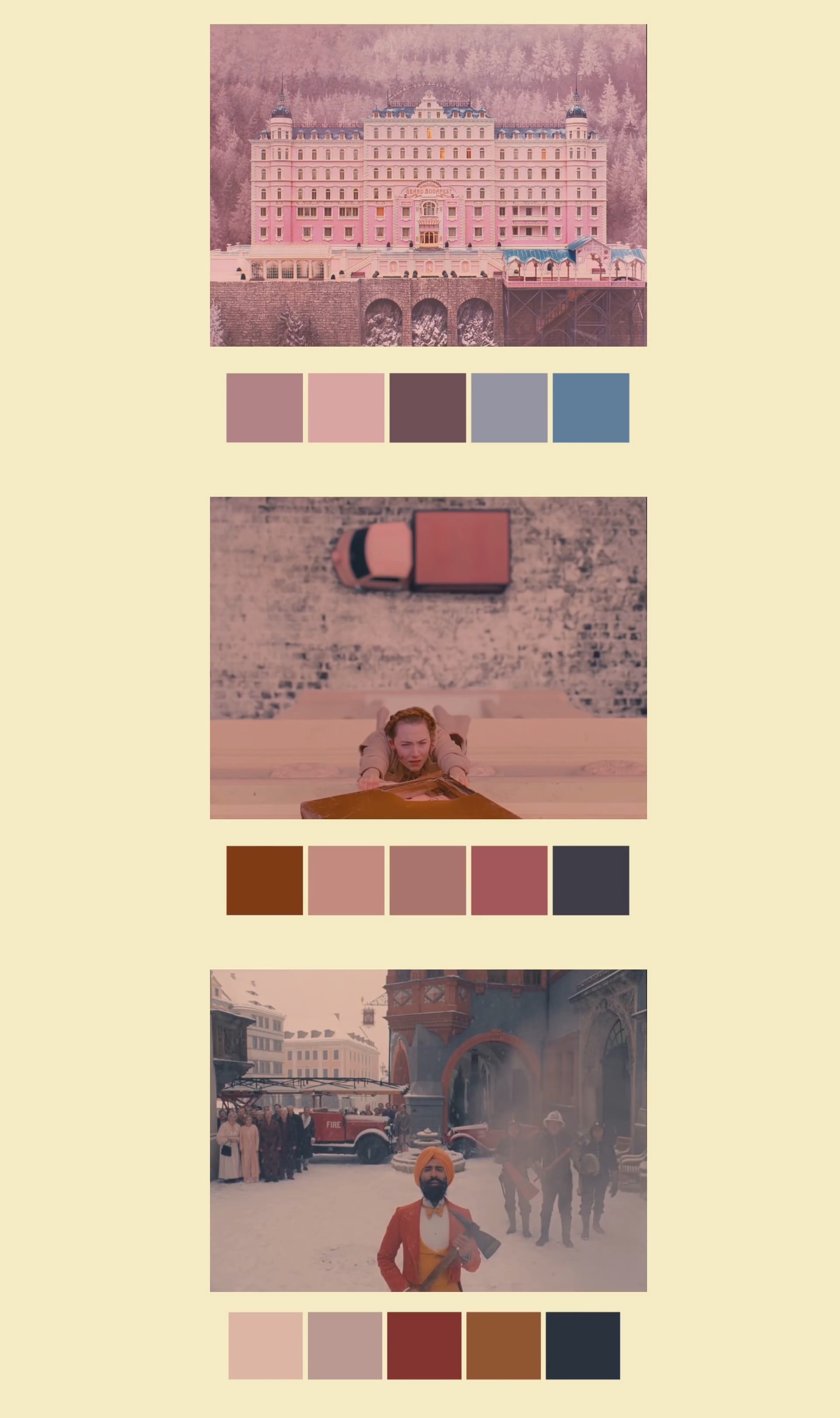 《布达佩斯大饭店》导演韦斯·安德森电影里的