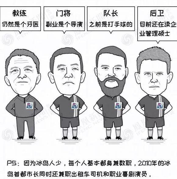 热点 | 冰岛一夜爆红世界杯!简直要笑出腹肌…