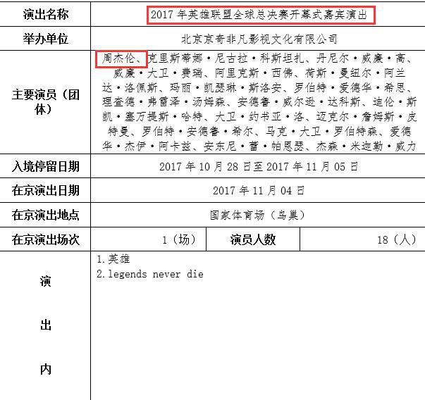 S7英雄联盟全球总决赛开幕式嘉宾公布, 周杰伦