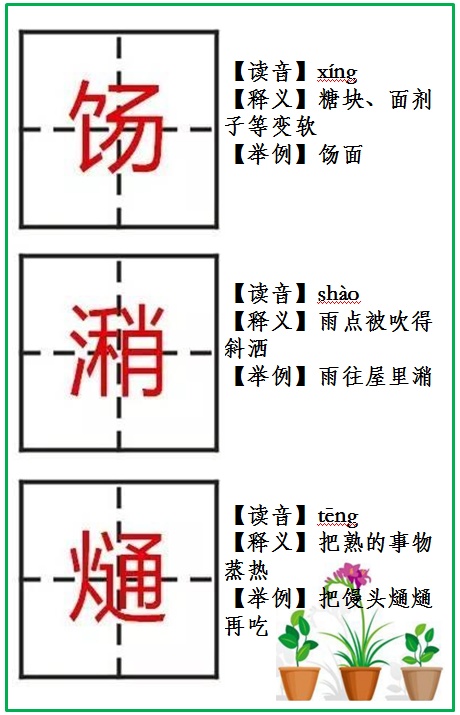 25个“罕见”汉字，据说只有1%的人能全部认完！