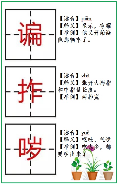 25个“罕见”汉字，据说只有1%的人能全部认完！