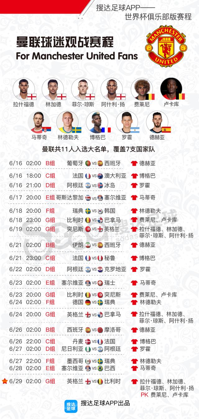 俱乐部版2018世界杯赛程,你最关注的球星都在