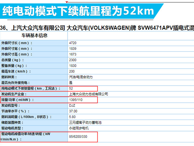 25万买车还送车牌?途观L插混版即将开卖