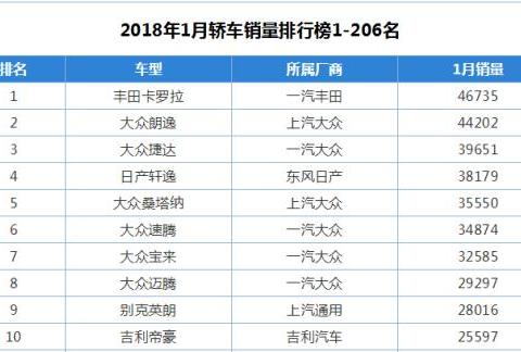 全新帝豪上市，官方指导价公布，售价6.98~9.88万，性价比再升级