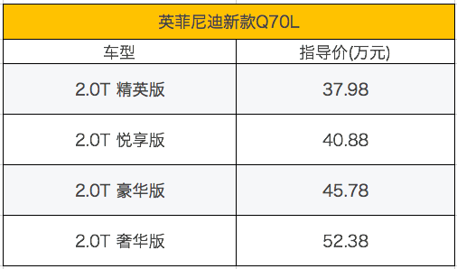 “英菲尼迪“有新的文章更新，请注意查收