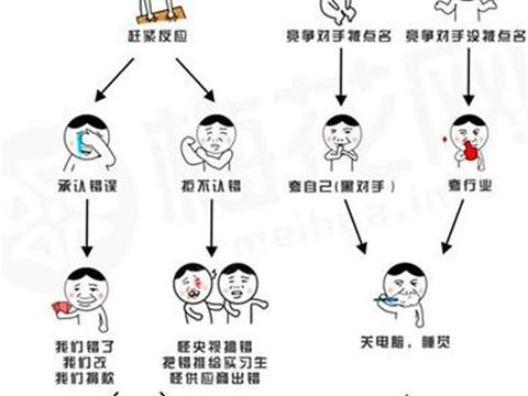 3.15结束  本田CR-V即将重新开售？