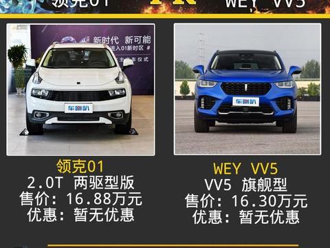 自主高端SUV巅峰对决 领克01对比WEY VV5