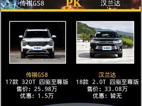 传祺GS8叫板丰田汉兰达，究竟能否在中型7座SUV市场分一杯羹？