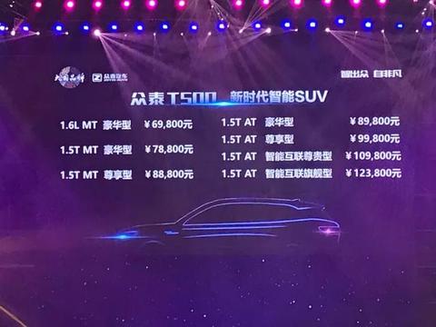 想知道“5-10万中型车“最近有什么新消息么，都在这里了