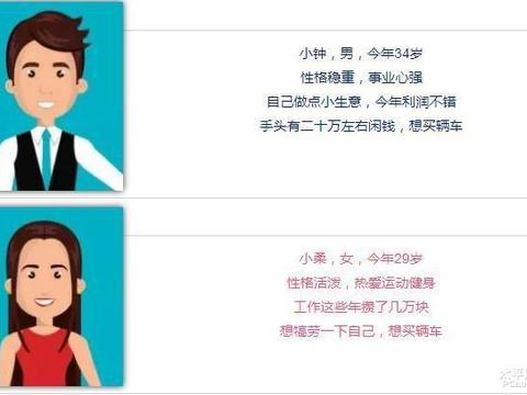 周末课堂：教你如何用5万块钱买3系