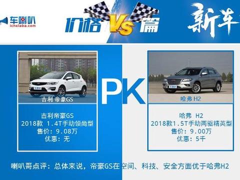 神车哈弗地位不保？这款SUV不到10万，或将成下一个爆款！