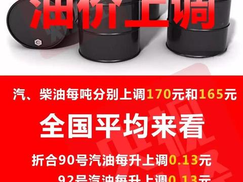 想知道“油价“近期资讯盘点，你想要的这里都有