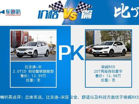 比亚迪—宋对比荣威RX5 车喇叭告诉你谁更值得选！