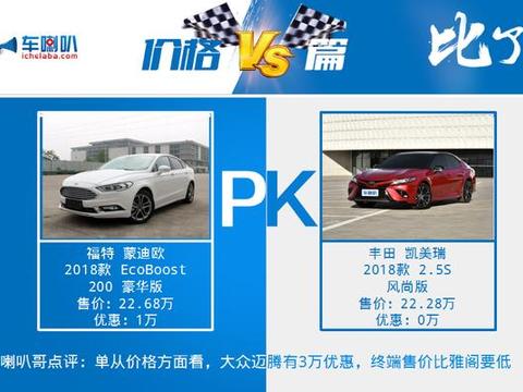 美式运动对比日式舒适 车喇叭告诉你该选谁