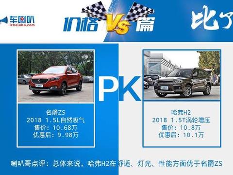 名爵ZS对比哈弗H2，车喇叭告诉你哪款座驾买了不后悔！