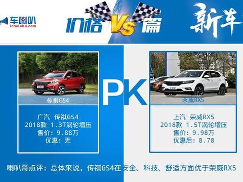 大空间SUV之间的较量 广汽传祺对比上汽荣威