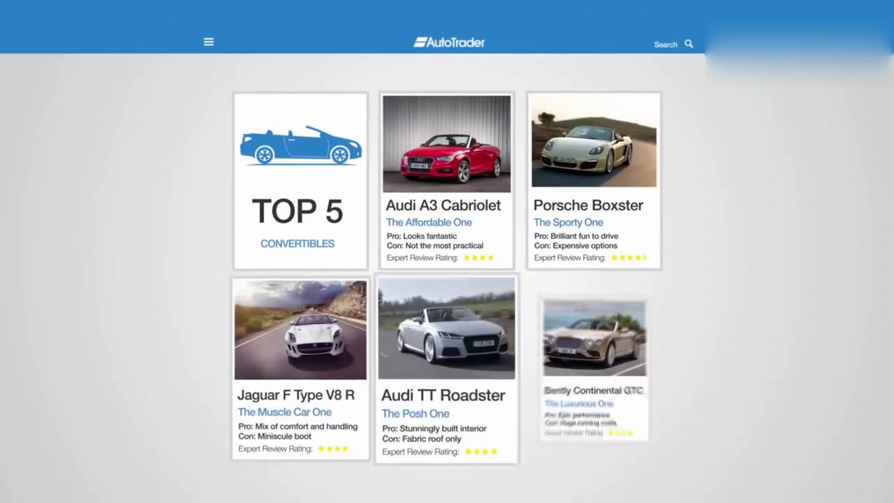 5大最佳敞篷车排行榜，看看有没有你喜欢的汽车