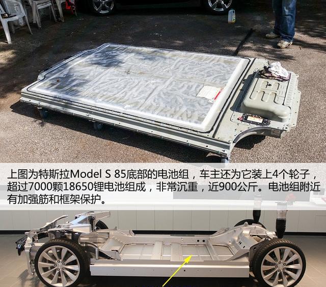 特斯拉电池为什么牛，我们来看看内部结构