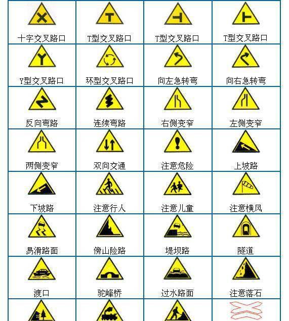当中国老司机在温哥华考驾照,千万点暴击!